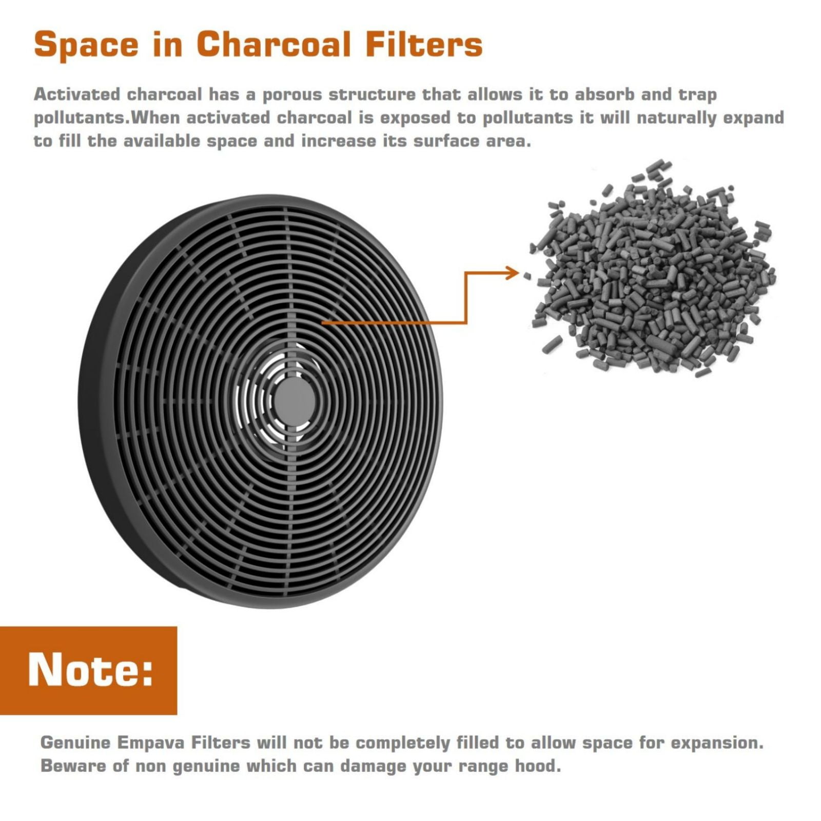 Empava 1 Set of 2 Charcoal Filters for Range Hood 30RH03, 36RH04