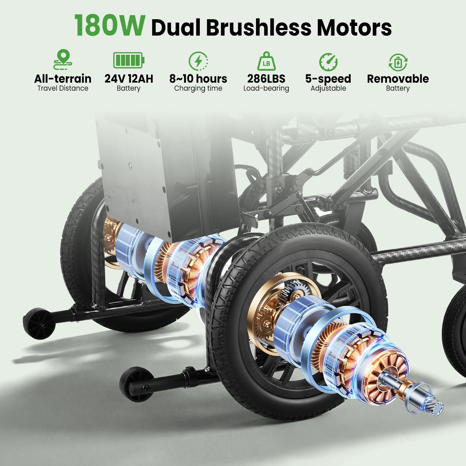 Foldable Electric Wheelchair,20+ Miles,360°Joystick,Gift for Mom on Mother's Day(Black)