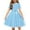 Light Blue, variant on Arshiner Toddler Girls Vintage Party Dress A-Line Tulle Girl Dresses for Birthday Black