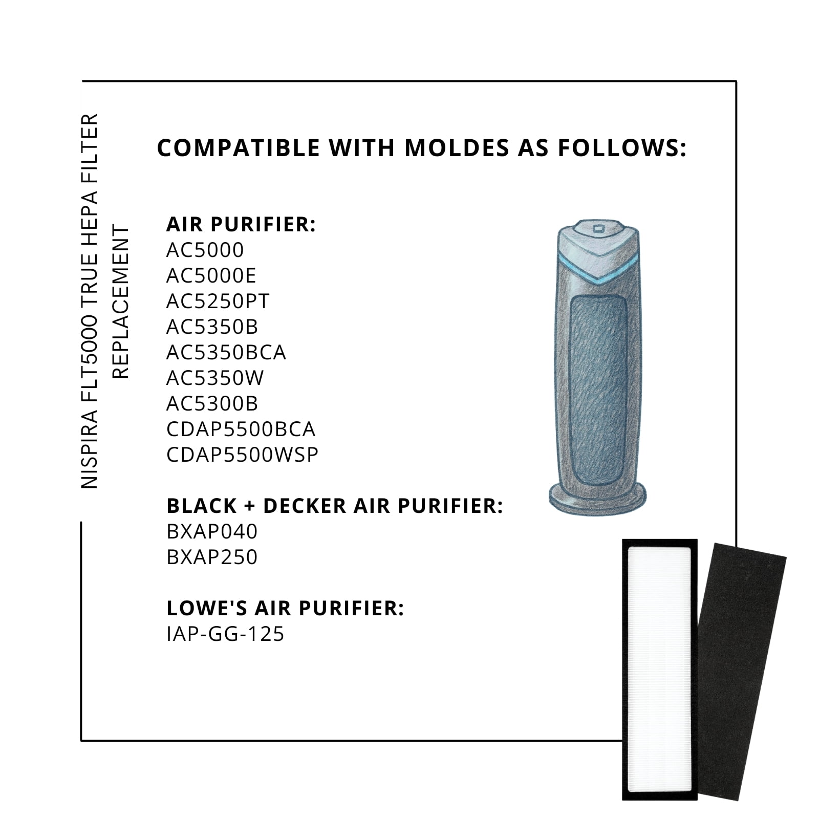 Nispira True HEPA Filter C Replacement for Germ Air Purifier FLT5000 AC5000 AC5250 Black Decker BXAP040 BXAP250 Idylis IAP-GG-125 2 Packs