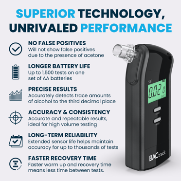 YRY Smart Breath Odor Detector - Portable Halimeter With MEMS Sensor