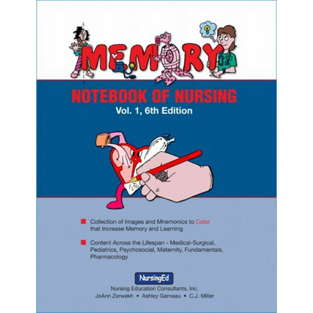 Memory Notebook of Nursing A Collection of Images and Mnemonics to