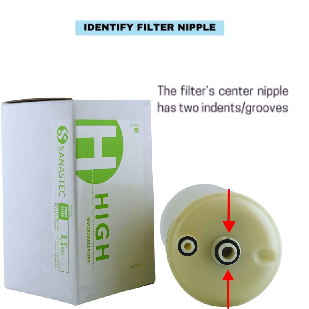 Kangen Enagic Leveluk Series High Performance Replacement Water Filters for Kangen Enagic HG-N