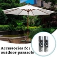 thumbnail image 3 of Patio Umbrella Replacement Parts ltipurpose Umbrella Waterproof Spare E1Q7, 3 of 6