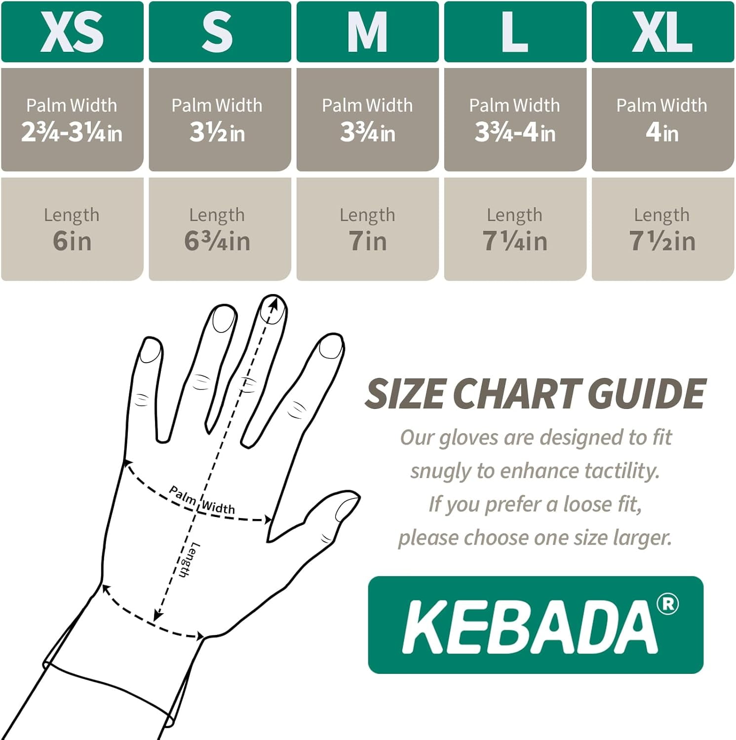 60 Pairs KEBADA Nitrile Coated Work Gloves, Abrasion-Resistant, Grip Gloves for Gardening, Warehouse, Mechanics, and Light Construction, Small