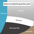 thumbnail image 6 of Roromall Pool Liners 15ft/18ft/24ft Round, Pool Pads for Above Ground Pools, Strong Geotextile Material Prevent Punctures by Roots, Rocks and Grass, Enhances Swimming Comfort, 6 of 7