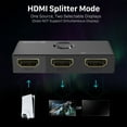 thumbnail image 5 of Fosmon 4K HDMI Switch 4K@60Hz,&nbsp;Bi-Directional 1 In 2 Out / 2 In 1 Out HDMI Switcher, High Speed 18Gbps Splitter Selector Compatible with PS5, PS4, Xbox, Roku, Apple TV, Fire Stick, 5 of 7