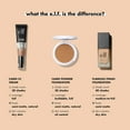 e.l.f. Flawless Finish Foundation, Improves Uneven Skin Tone