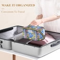 thumbnail image 3 of FORMRS Makeup Bag Travel Cosmetic Organizer for Women Fold Flat Zipper Pouch with Handle, Pink Floral Window, 3 of 8