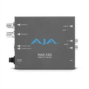 Aja HDMI 2.0 to 12G-SDI Mini Converter HA5-12G