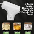 thumbnail image 4 of TOP-MAX Household Handheld Electric Egg Beater with 2 Stirring Rods, for for Whipping Mixing Pudding Cookies Cakes Making, 4 of 8