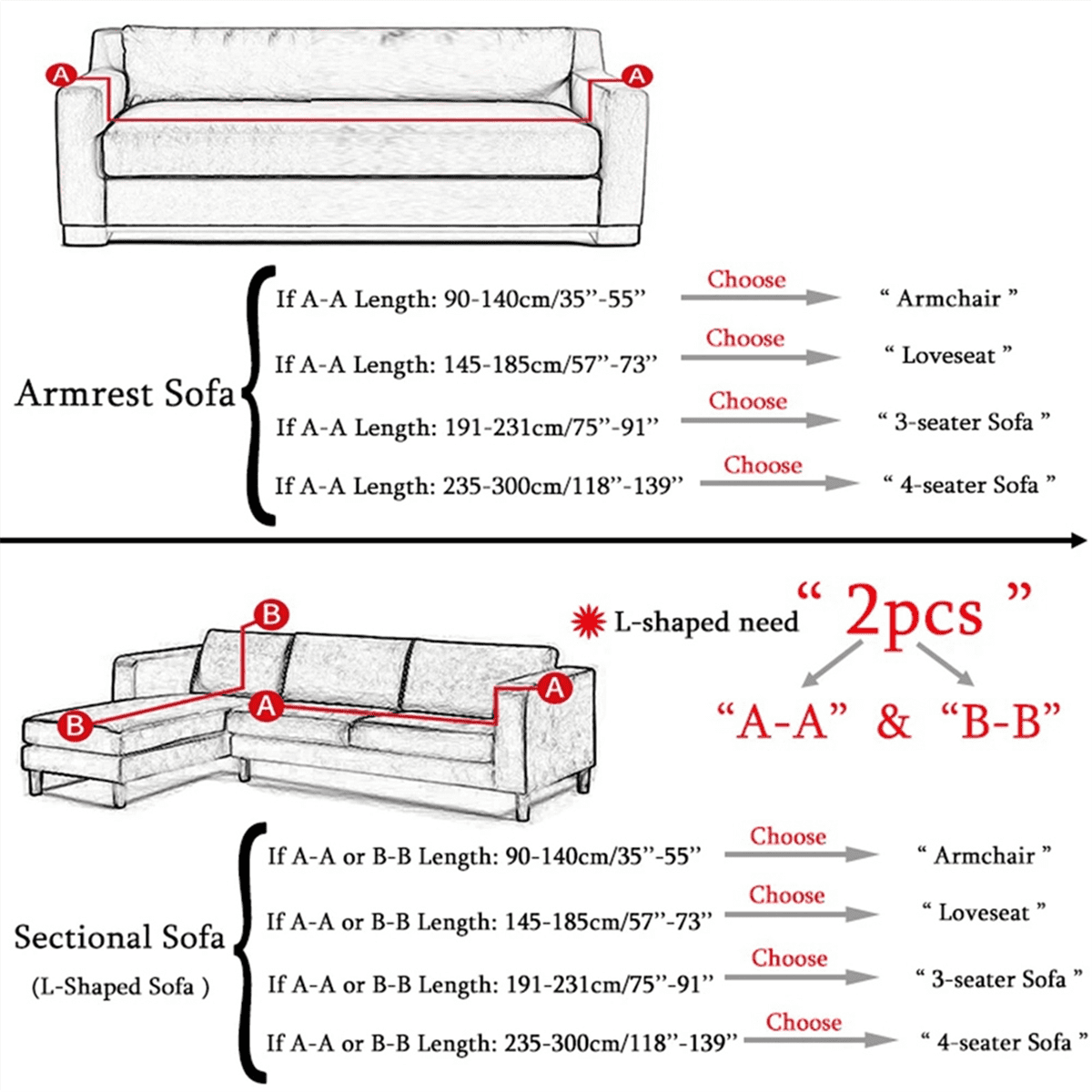 Sofa Cover for Corner Sofa L-Shaped Sectional Sofa Elastic Gray Pet Friendly Slipcover for Armrest,4 Seater