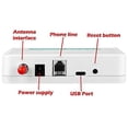 thumbnail image 3 of Fixed Wireless Terminal Quad Band GSM SIM Card Phone Line Desktop Caller Dialer GSM850/900/1800/1900MHZ EU Plug, 3 of 5