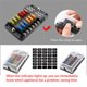 thumbnail image 5 of Kit de caja de fusibles de 12 circuitos Bloque de 12 V, con indicador LED negativo marino para coche, barco, caravana, camión, CC de 12 a 24 V, 5 of 5