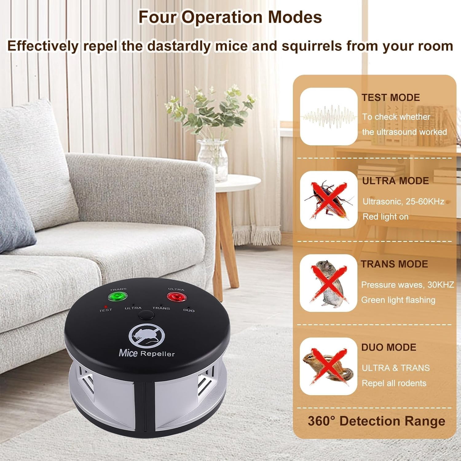 Ultrasonic Rodent Repelent Indoor, Ultrasonic Mice Repelent Plug in Pest Deterrent 360° Control for Rodent, Squirrel Repellent Plug in Deterrent for House, Pest Control for Basement