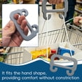 thumbnail image 4 of SLYNSHome Ergonomic Shopping Bag Handle Helper, Lightweight Grocery Carrier Grip To Reduce Hand Pressure For Heavy Shopping Bags, 4 of 7