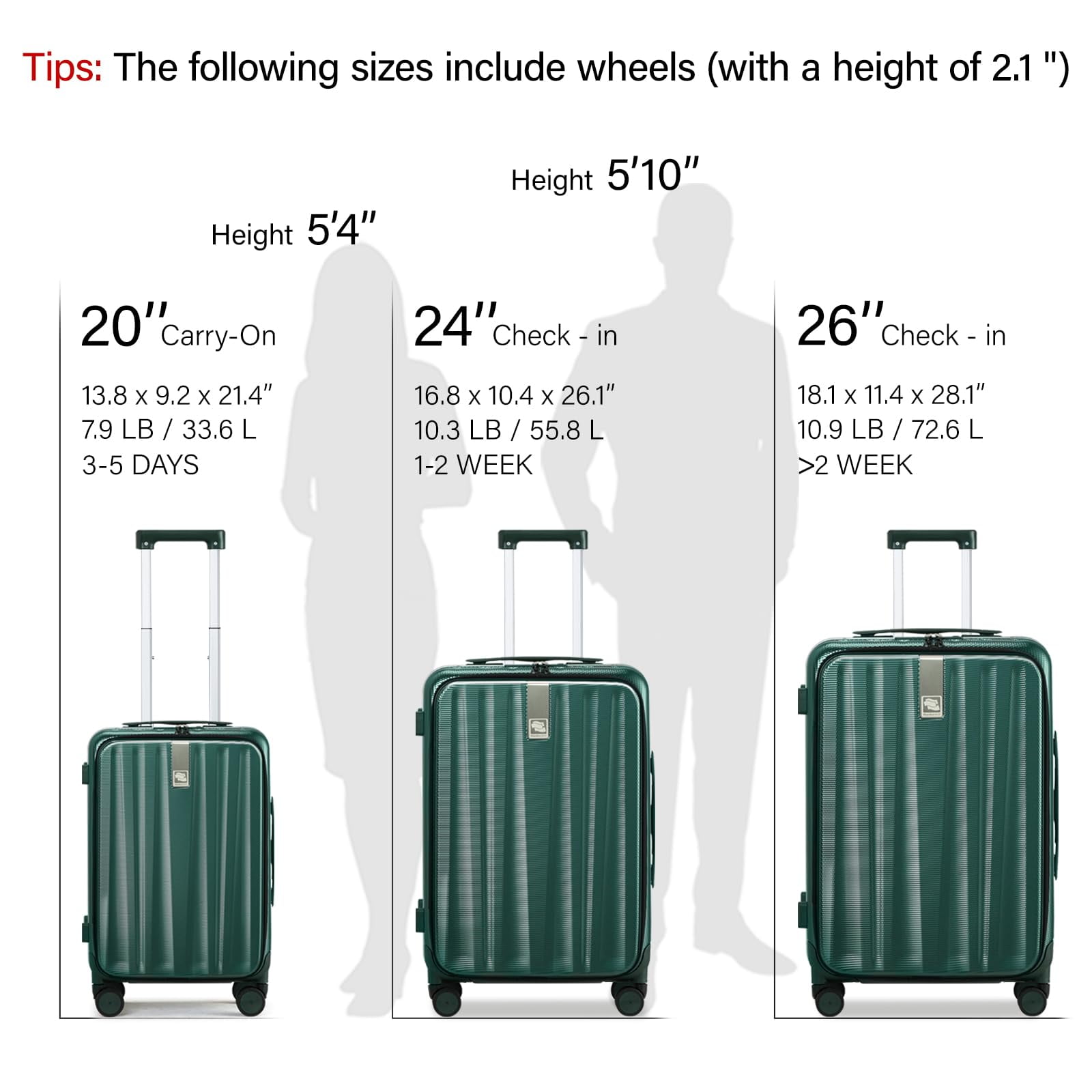 Hanke 20 Inch Adult's Carry On Luggage Hardside Luggage & Luggage Sets, Dark Green