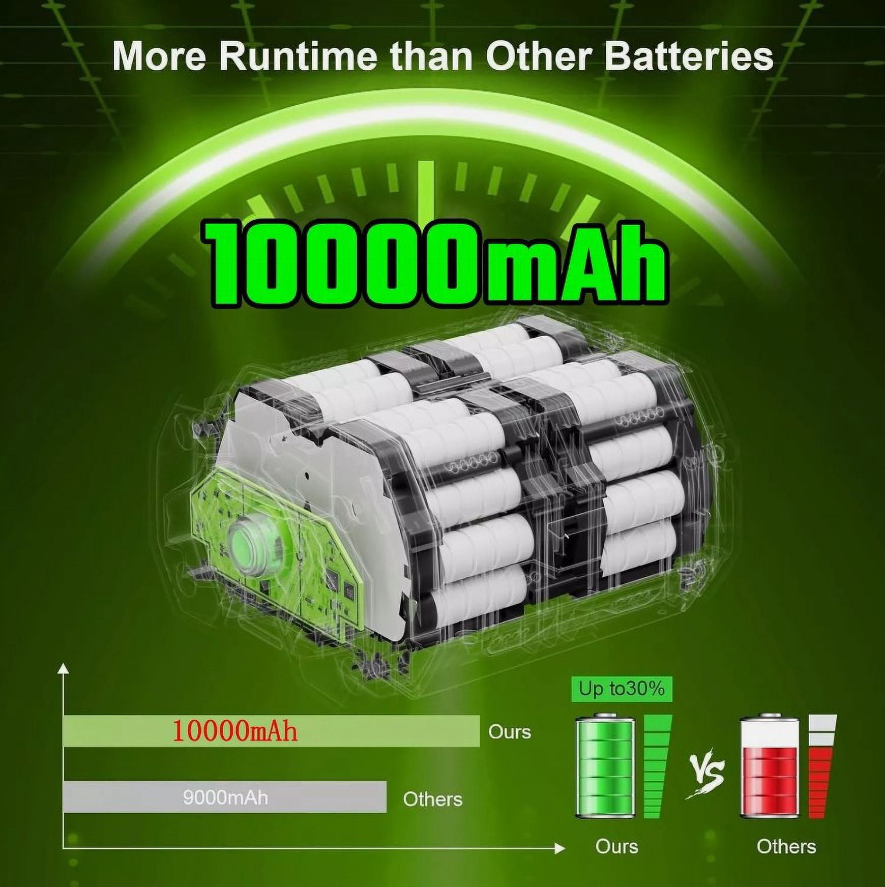 56V 10.0Ah Replacement for EGO Battery BA2800 BA4200T BA4200 BA1400 BA2800T BA5600T for EGO 56V CS1604 CS1804 CS1403 HT2400 LB6504 LB5804 LB6500 LB4800 PH1400 Power Tools