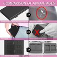 thumbnail image 3 of SD Card Holder SD Card Case Aluminum Alloy Hard Shell,Double Layer Capacity for 6 SD Cards and 12 TF Cards, 3 of 6