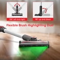 thumbnail image 3 of WHALL Cordless Vacuum Cleaner, Lightweight Upgraded Stick Vacuum for Home, Pet Hair, Carpet and Hard Floors, 3 of 8