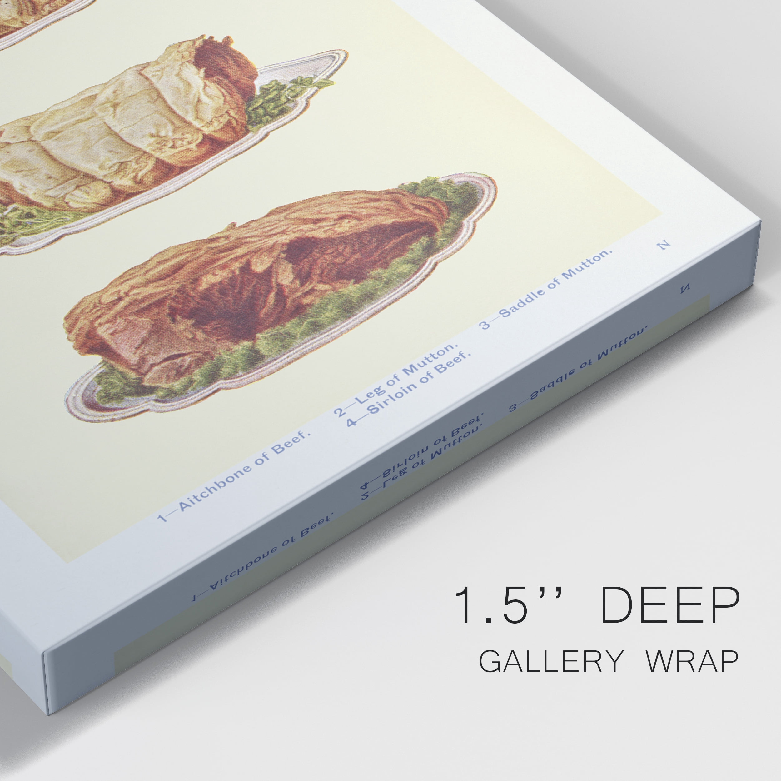 Cold Joints Aitchbone of Beef, Leg of Mutton, Saddle of Mutton, and Sirloin of Beef Premium Gallery Wrapped Canvas - Ready to Hang - 12 x 18