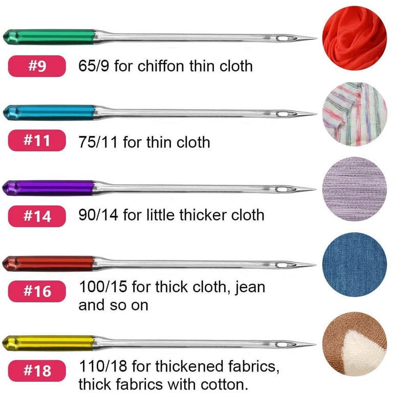 BUZIFU Assorted Sewing Machine Needles, Sizes 65/9, 75/11, 90/14