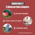 thumbnail image 7 of Coleman EasyFlate Rechargeable Electric Air Pump, Portable Inflator with 3 Adapters, 7 of 7