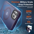 thumbnail image 3 of Magnetic for iPhone 12 Pro Max Case, [Compatible with MagSafe] 2X [ Tempered Glass Screen Protector+Camera Lens Protector] Slim Phone Case,Matte Purple, 3 of 14