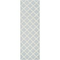 thumbnail image 3 of SAFAVIEH Cambridge Kenneth Geometric Diamonds Wool Area Rug, Light Blue/Ivory, 6' x 6' Square, 3 of 10