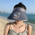 thumbnail image 6 of Uutvery Sun Visor Hats with Fan,Wide Brim Sun Visor Hat with Built-in Fan,Solar Fan Hat Sun Visor with 3 Wind Speed Adjustable Visors for Outdoor,Sun Protection Fishing Beach Hat Visors for Women, 6 of 7