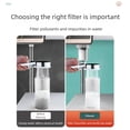 thumbnail image 6 of Premium Showerhead Filter Purifies Water Removes Chlorine Odors Fit For Home Bathing Needs, 6 of 7