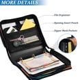 thumbnail image 4 of Water-Resistant 3-Ring Binder Organizer with Multiple Pockets Zipper Binder Bag for Office Cartoon Variety Of Fruits, 4 of 8