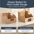 thumbnail image 4 of Best Choice Products Water Hyacinth Pantry Storage Baskets, Wicker Baskets w/ Built-in Handles - Natural, 4 of 9