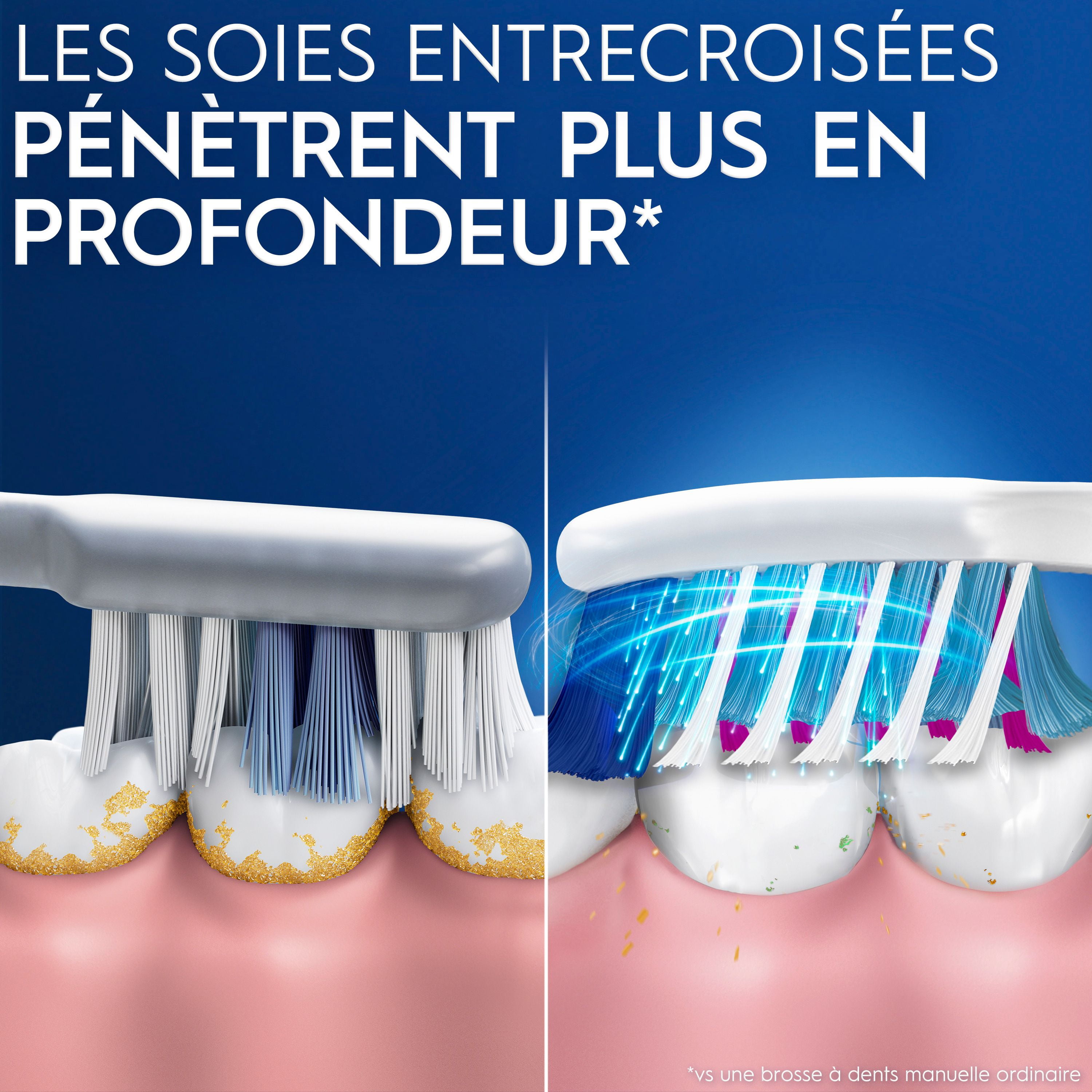 Brosse à dents Oral-B Pro-Santé Pénètre profondément souple, 4 unités