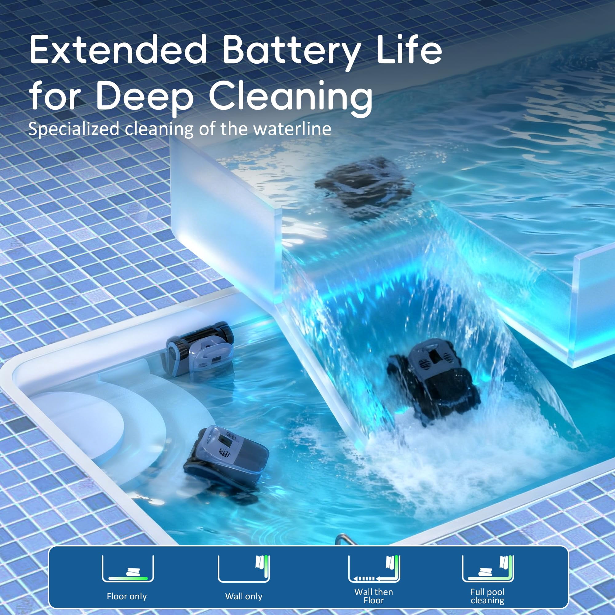 Seauto SAT40 Smart Cordless Pool Cleaner - App-Controlled, 90° Wall Climbing, Waterline & Floor Cleaning, Auto-Dock, Long Battery Life, LED Status, Suitable for In-ground & above-ground pools
