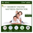 thumbnail image 1 of Protector de Colchón Four Seasons Essentials Talla King RV, 1 of 7