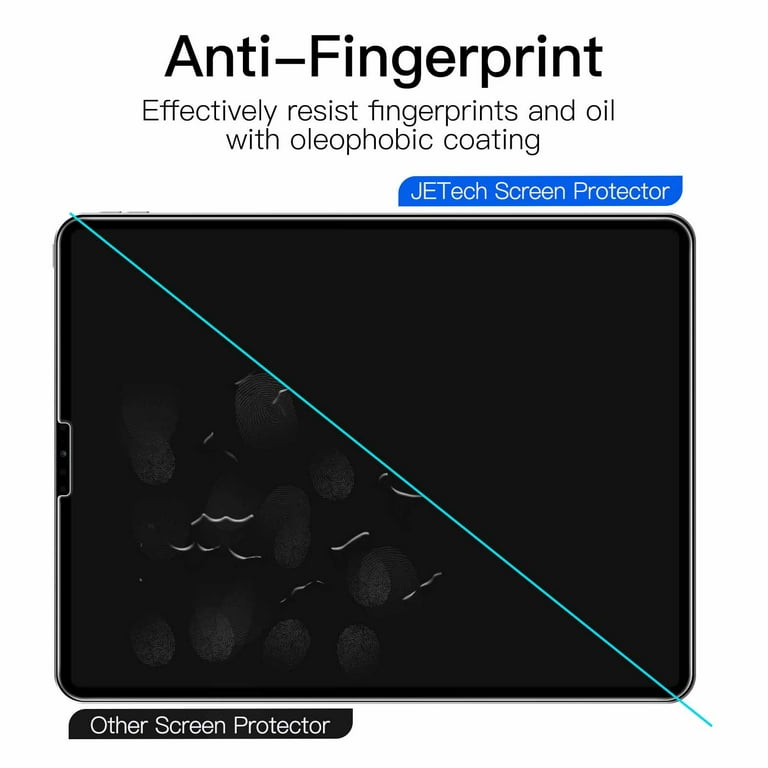 JETech Privacy Screen Protector for iPad Pro 12.9-Inch (6th/5th/4th/3rd  Generation, 2022/2021/2020/2018), Anti-Spy Tempered Glass Film, 1 Pack 