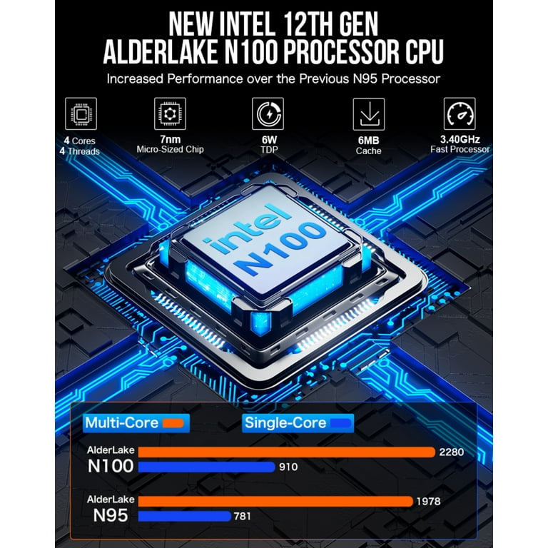 GMKtec Mini PC, 12GB RAM 256GB SSD, Intel N150(Up to 3.6GHz GMKtec Mini PC, 12GB RAM 256GB SSD, Intel N150(Up to 3.6GHz