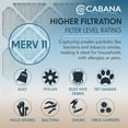 thumbnail image 4 of Cabana Filters 20 x 22 x 1 HVAC Furnace Air Filter Replacement, MERV 11, 6 Pack, 4 of 7