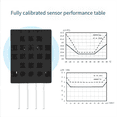 thumbnail image 2 of 20Pcs DHTC12 Temperature and Humidity Sensor I2C Communication High-Precision Digital Module Replaces DHT20 AM2320, 2 of 8