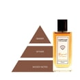 thumbnail image 4 of Perfume Comptoir Colonia Jengibre y Vetiver Intenso 100 ml, 4 of 9