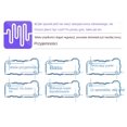 thumbnail image 2 of ZMLEVE Feminine Massager,, 2 of 7