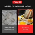 thumbnail image 3 of Adaptador de lanzallamas Asador de mano de acero inoxidable 304 para Camping Picnic BBQ, 3 of 6