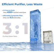 Waterdrop WD-A2 Countertop Reverse Osmosis System, Hot and Cold RO System, Portable Pure Water Tank, Bottleless Water Cooler, 6 Temperature Settings, Hot Cold Room Water, 3:1 Pure to Drain