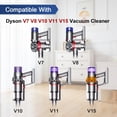 thumbnail image 4 of Cabezal eléctrico de repuesto para Dyson V7 V8 V10 V11 V15, 4 of 9
