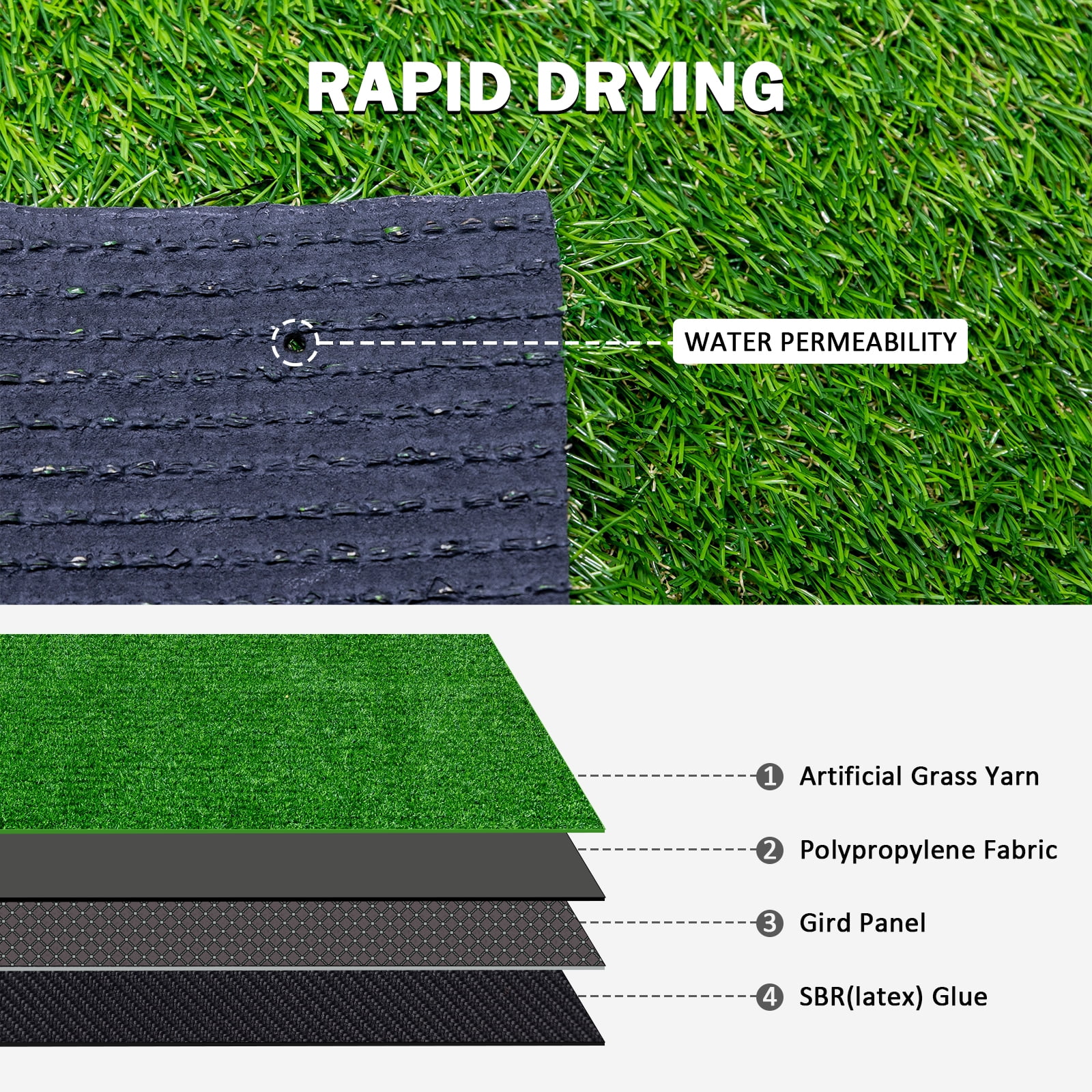 3 Pack 3.3FT x 10FT Artificial Grass Rug with Drainage Holes, Realistic Thick Synthetic Astroturf for Dogs, Indoor Outdoor Garden Lawn Mat