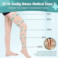 thumbnail image 6 of MARTINE MALL 2 Pairs Thigh High Zipper Compression Socks 20-30 Mmhg Closed Toe Compression Support Stockings for Pregnancy, Post-surgery, Swelling(Black+Beige), 6 of 8