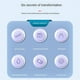 thumbnail image 4 of Bikini Trimmer for Women Painless Ladies Hair Removal 2 in 1 Wet & Dry Lady Shaver, 4 of 5