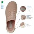 thumbnail image 5 of Skechers Women's Slip-Ins Summits - Dazzling Haze Shoe, 5 of 7