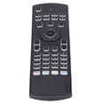 thumbnail image 1 of Remoto Inteligente, Portátil Pequeño TV Control remoto Retroiluminado Squirrel Para La ComputeraRa Portátil para Tableta para PC, 1 of 7
